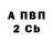 Alfa_PVP Соль Alina Verbitskaya